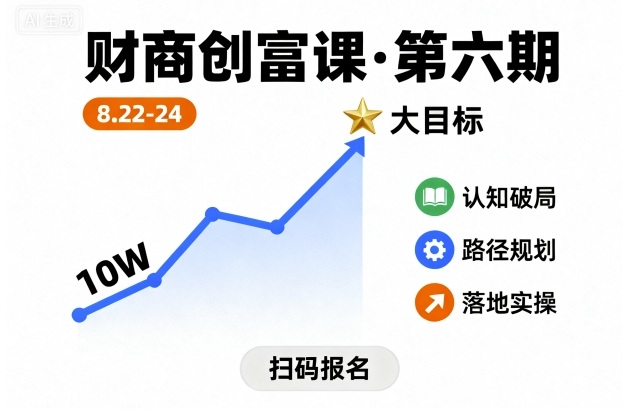 财商创富课第六期8月22-24号，如何从10W起步，一步步实现大目标-致富学堂