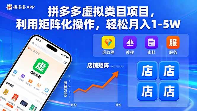 （16025期）拼多多虚拟类目项目，利用矩阵化操作，轻松月入1-5W-致富学堂