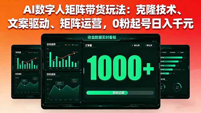 （16050期）AI数字人矩阵带货玩法：克隆技术、文案驱动、矩阵运营，0粉起号日入千元-致富学堂