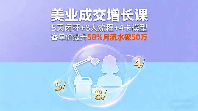 （16064期）美业成交增长课，5天闭环+8大流程+4卡模型，客单价提升58%月流水破50万-致富学堂