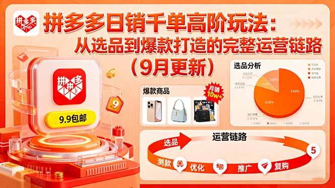 （16100期）拼多多日销千单高阶玩法：从选品到爆款打造的完整运营链路（9月更新）-致富学堂