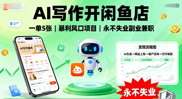 AI写作开闲鱼店，一单5张，暴利风口项目，永不失业副业兼职【全网首发】-致富学堂