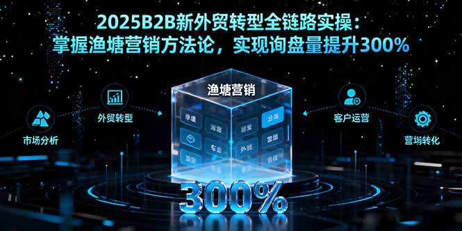 （16129期）2025B2B新外贸转型全链路实操：掌握渔塘营销方法论，实现询盘量提升300%-致富学堂