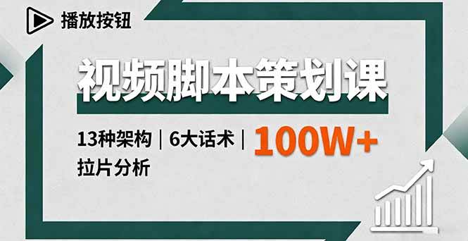 （16137期）视频脚本策划课，13种架构、6大话术、拉片分析，单条播放百万+-致富学堂