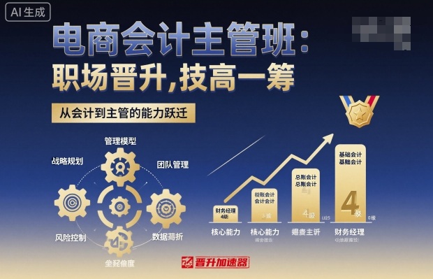 电商会计主管班，职场晋升，技高一筹-致富学堂