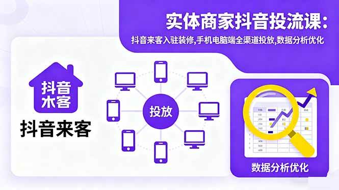 （16313期）实体商家抖音投流课:抖音来客入驻装修,手机电脑端全渠道投放,数据分析优化-致富学堂