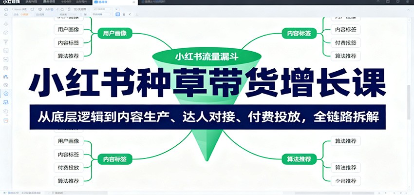 小红书种草带货增长课：从底层逻辑到内容生产、达人对接、付费投放，全链路拆解-致富学堂