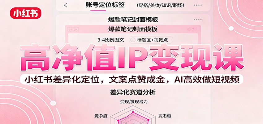 高净值IP变现课：小红书差异化定位，文案点赞成金， AI高效做短视频-致富学堂