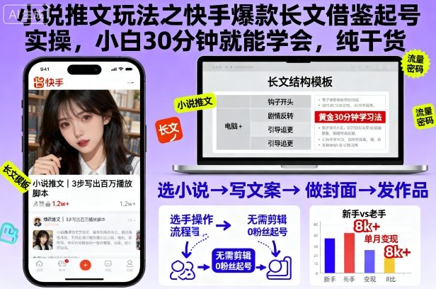 小说推文玩法之快手爆款长文借鉴起号实操，小白30分钟就能学会，纯干货-致富学堂