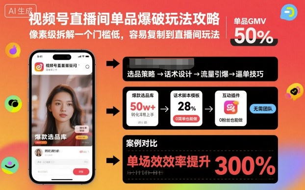 视频号直播间单品爆破玩法攻略，像素级拆解一个门槛低，容易复制到直播间玩法-致富学堂