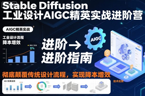 Stable Diffusion工业设计AIGC精英实战进阶营，彻底颠覆传统设计流程，实现降本增效-致富学堂
