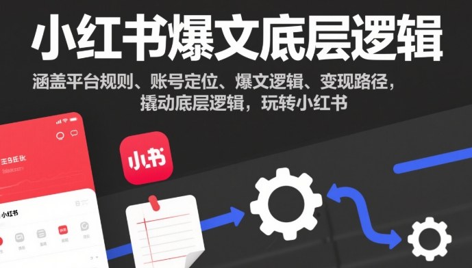 小红书爆文底层逻辑，涵盖平台规则、账号定位、爆文逻辑、变现路径，撬动底层逻辑，玩转小红书-致富学堂