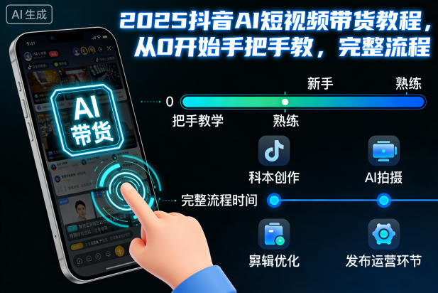 2025抖音AI短视频带货教程，从0开始手把手教，完整流程-致富学堂