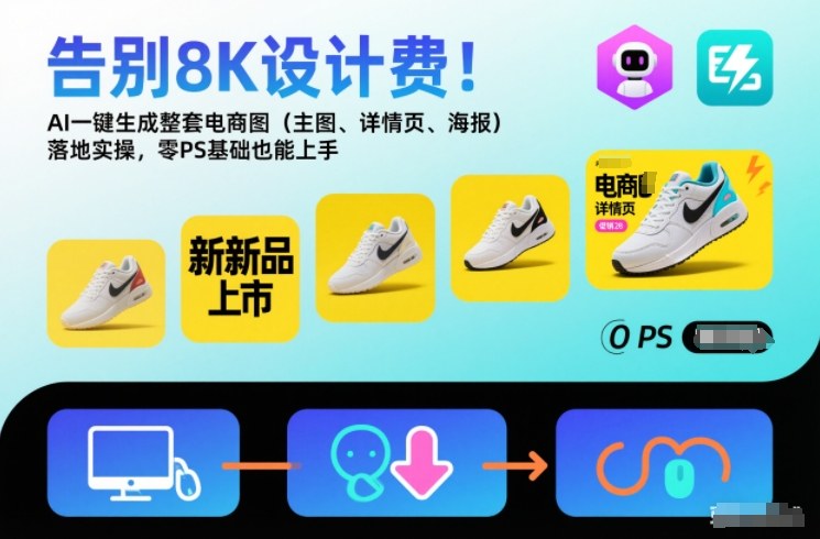 告别8K设计费！AI一键生成整套电商图（主图、详情页、海报）落地实操，零PS基础也能上手-致富学堂