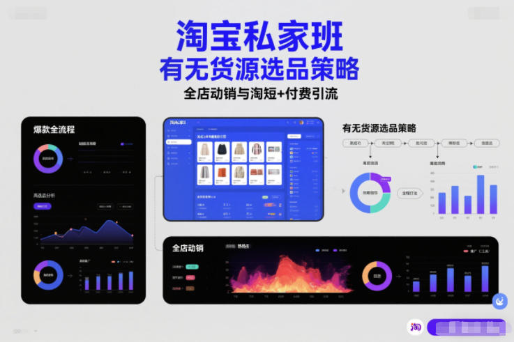 淘宝私家班，有无货源选品策略，高成功率爆款全流程打法，全店动销与淘短+付费引流-致富学堂