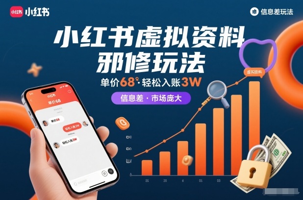 小红书虚拟资料邪修玩法，单价68，轻松入账3W，信息差玩法，市场庞大-致富学堂