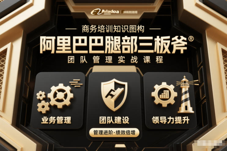 团队管理必学课程系列，阿里巴巴“腿部三板斧”-致富学堂