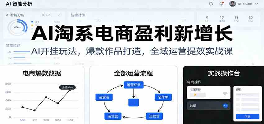 AI淘系电商盈利新增长，AI开挂玩法，爆款作品打造，全域运营提效实战课-致富学堂