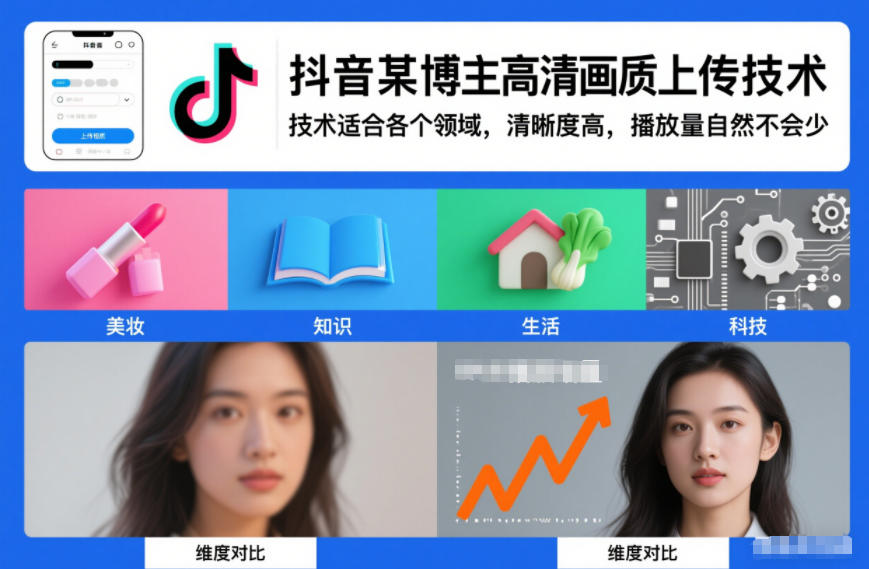 抖音某博主视频高清画质上传技术，技术适合各个领域，清晰度高，播放量自然不会少-致富学堂